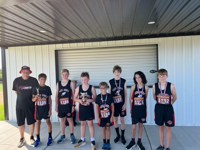 SCJH/BJH Rebel Rush Boys Team Champions